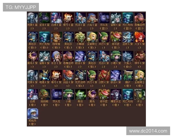 DOTA1英雄角色一览表：英雄绰号有哪些？_英雄定位如何划分？